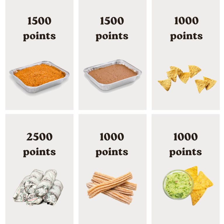 Earn 10 Points per $1 Spent on Catering Orders!